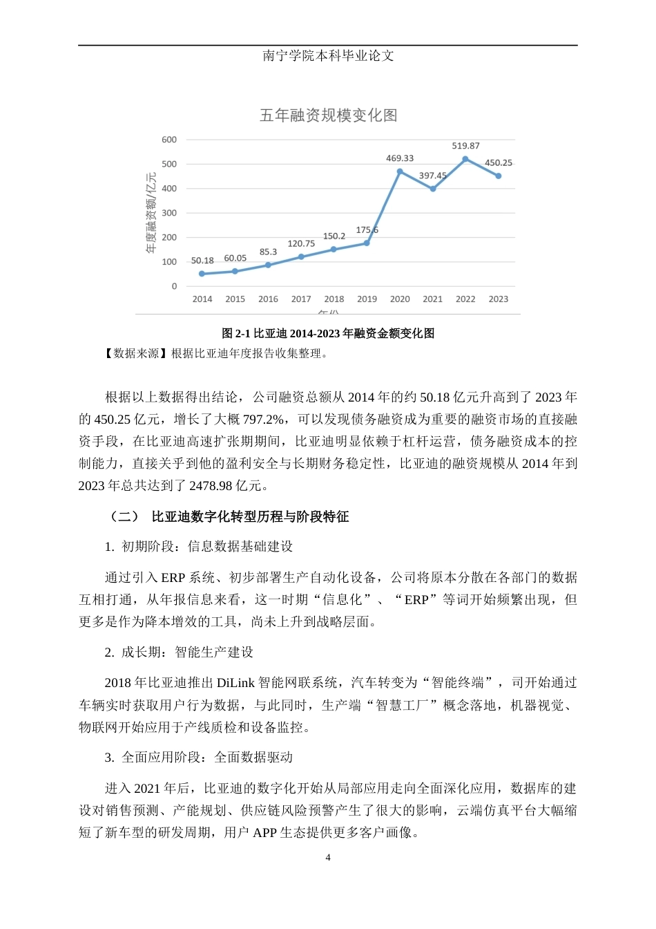 26年CH金融科技 数字化转型对企业融资成本的影响研究——基于风险定价理论对比亚迪的案例分析终稿全日制(9160字).docx_第7页