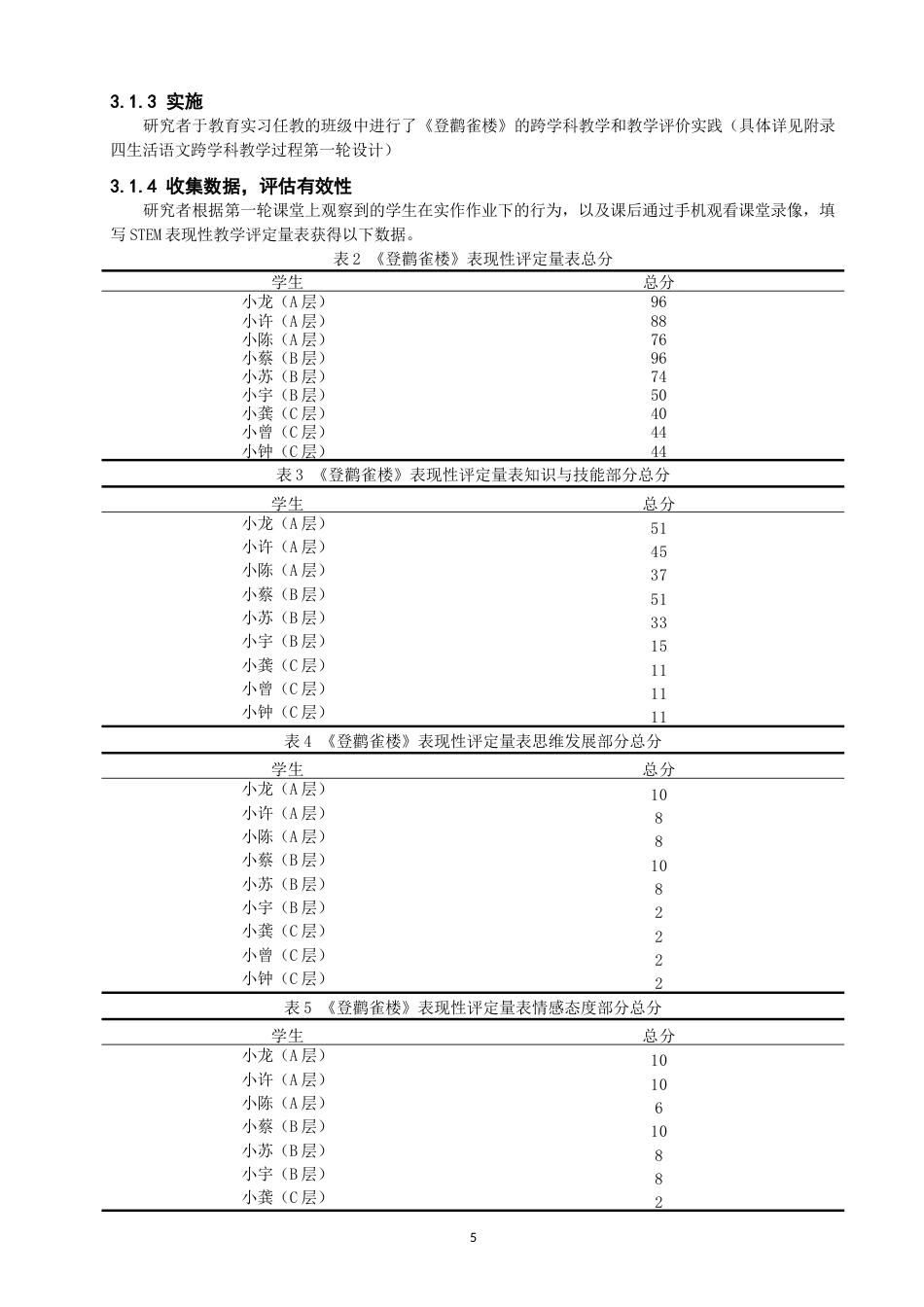 26年CH特殊教育 教育理念下六年级生活语文教学行动研究——以某特殊教育学校培智部为例教育科学-终稿全(52561字).docx_第9页