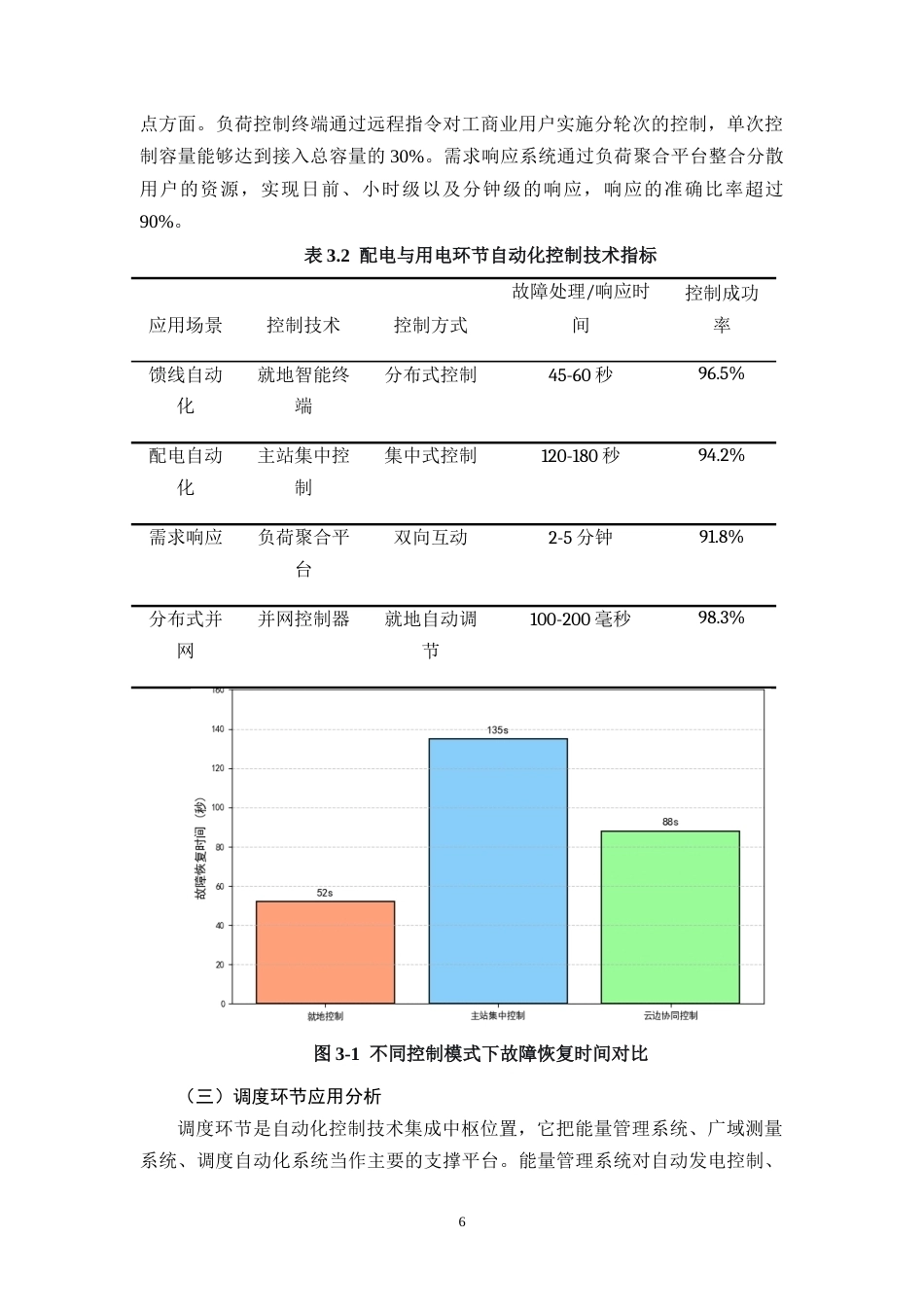 26年CH电气自动化控制技术在智能电网中的应用研究(11575字).docx_第9页