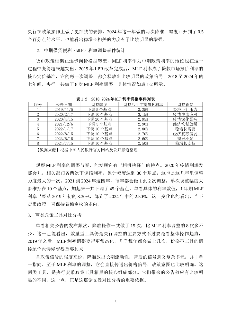 26年CH金融科技 央行货币政策公告对股票市场的短期效应研究--基于事件研究法终稿全日制(17258字).docx_第6页