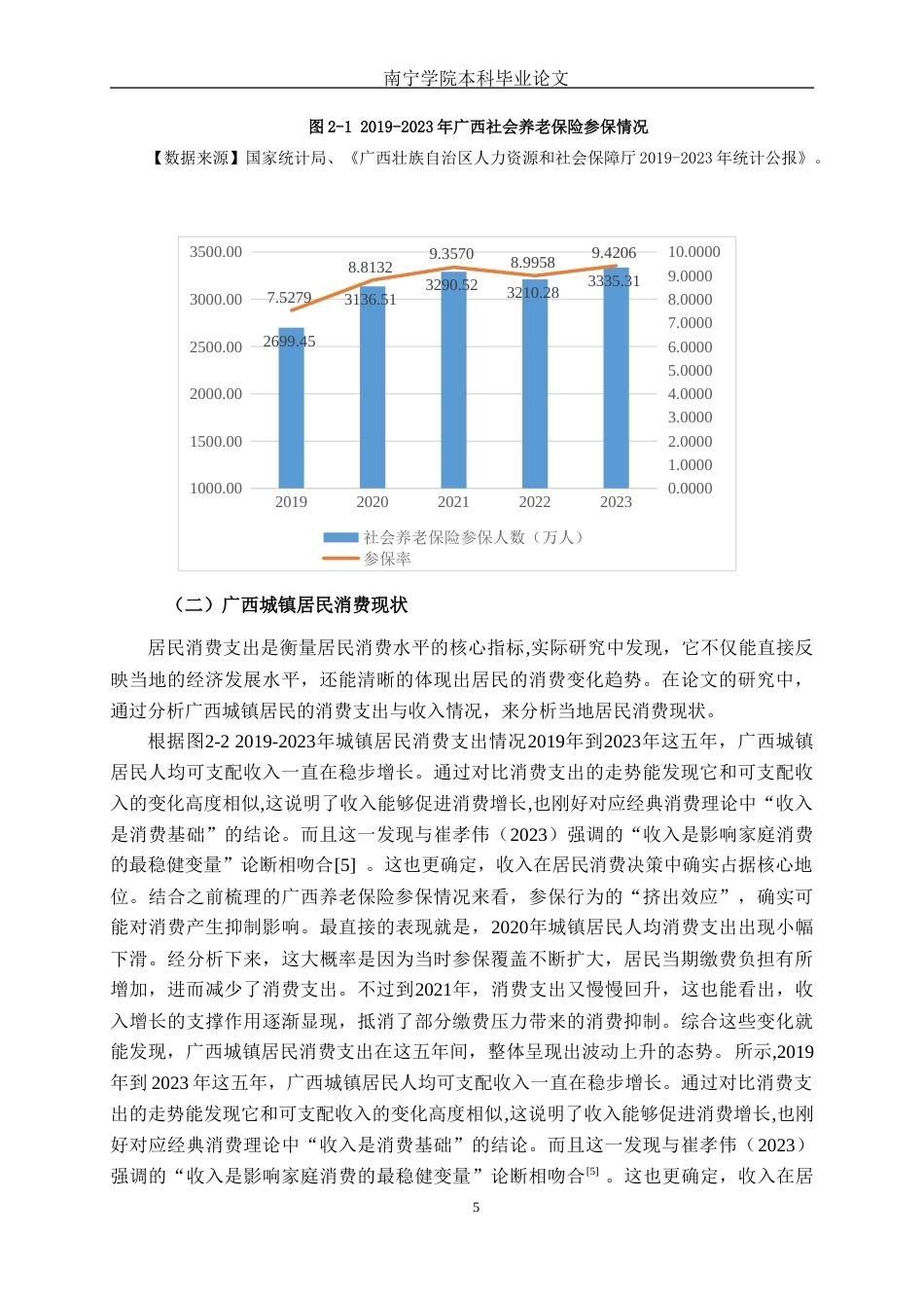 26年CH金融科技 社会养老保险参保行为对广西居民消费支出的影响研究终稿全日制(12404字).docx_第9页