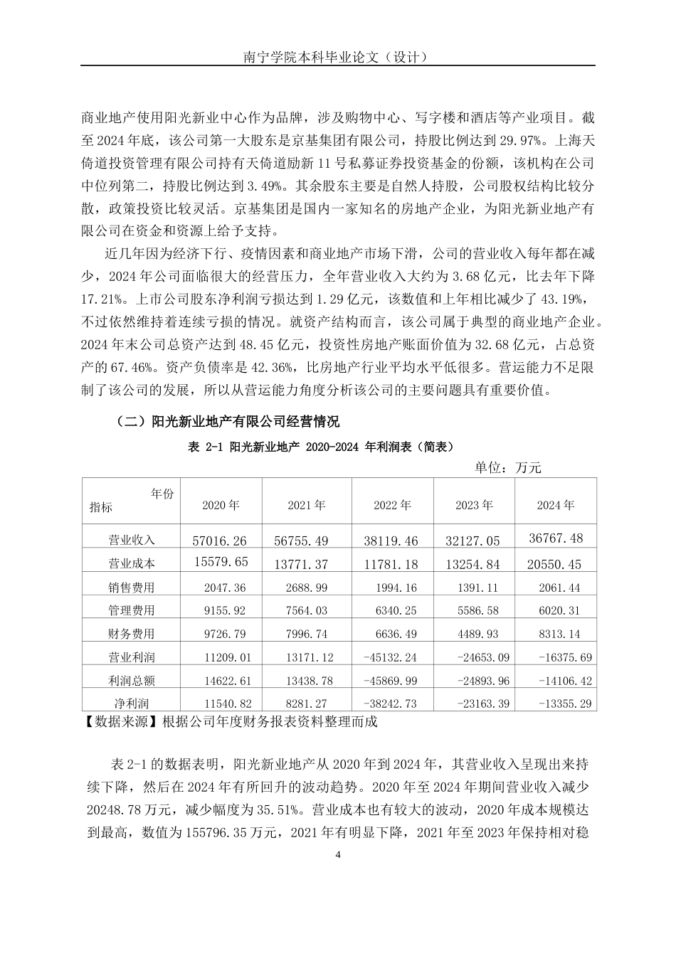 26年CH会计学 房地产开发企业营运能力分析——以阳光新业地产股份有限公司为例终稿全日制(13439字).docx_第7页