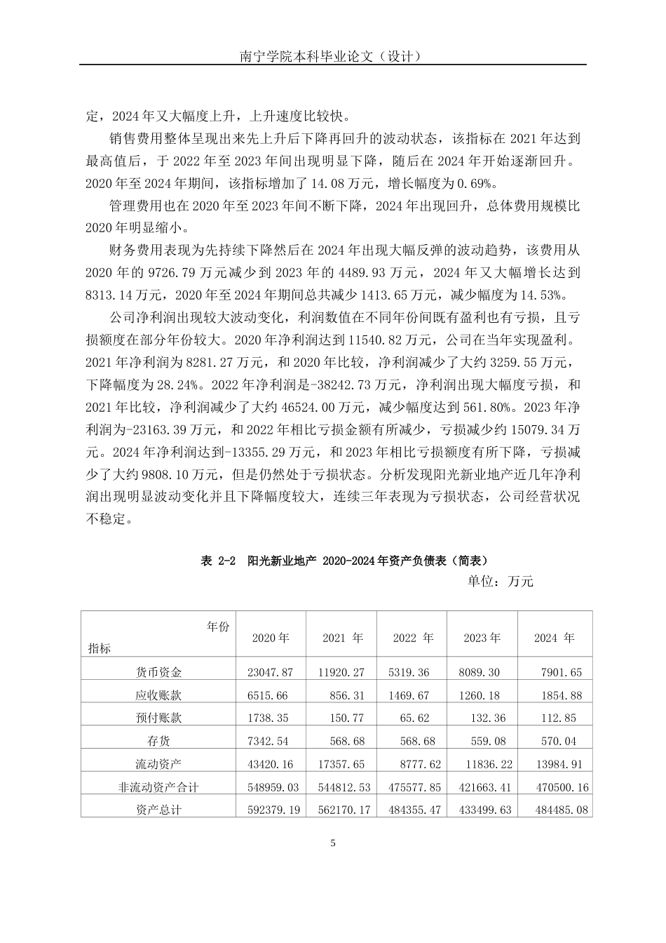 26年CH会计学 房地产开发企业营运能力分析——以阳光新业地产股份有限公司为例终稿全日制(13439字).docx_第8页