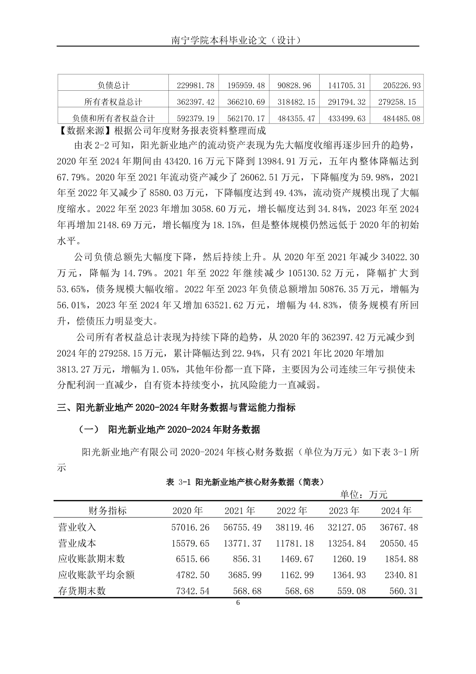 26年CH会计学 房地产开发企业营运能力分析——以阳光新业地产股份有限公司为例终稿全日制(13439字).docx_第9页