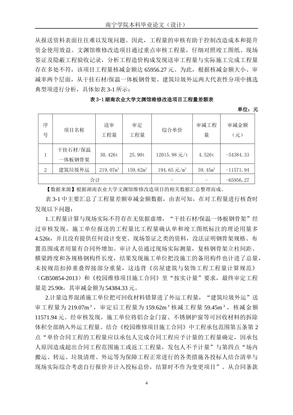 26年CH工程审计 房屋改造工程竣工结算审核分析——以湖南农业大学文渊馆维修改造项目为例终稿全日制(13897字).docx_第9页