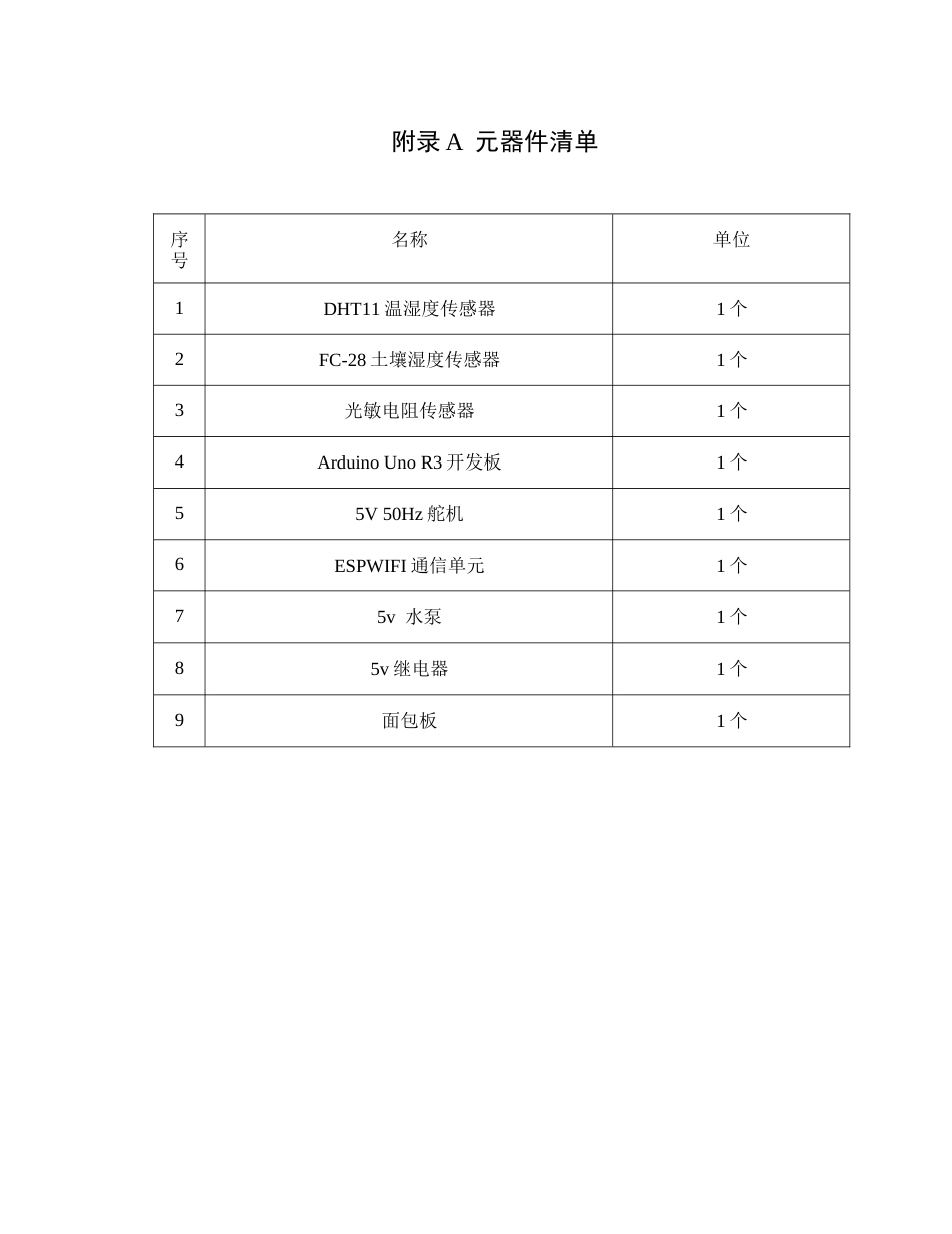 26年CH通信工程 基于WiFi通信的智能园林管理系统设计与实现终稿全日制(1633字).docx_第1页