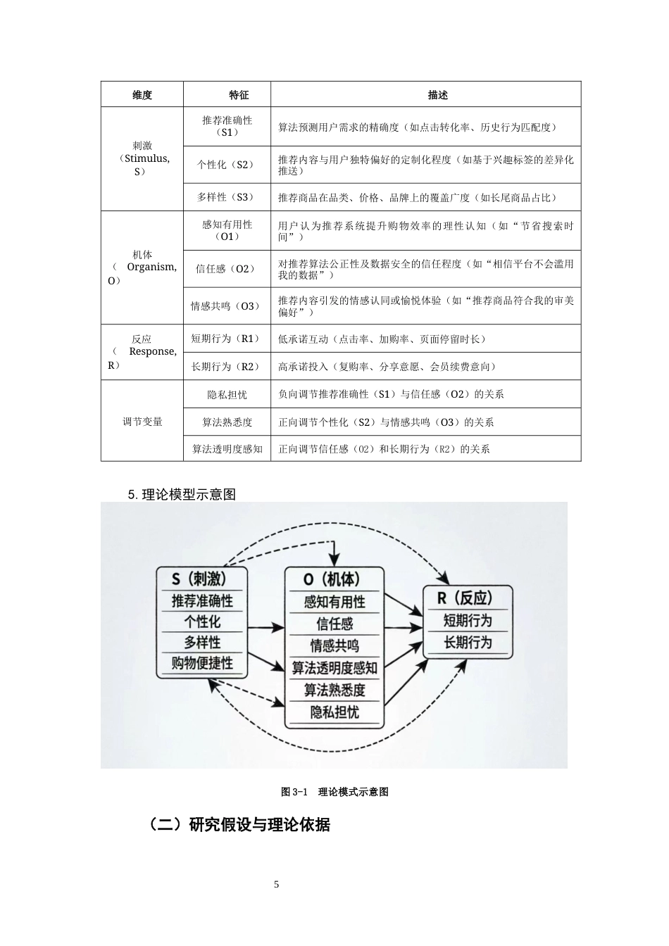 26年CH市场营销 关键词：精准营销；消费者趋近行为；淘宝“猜你喜欢”；算法推荐-终稿全(16059字).docx_第8页