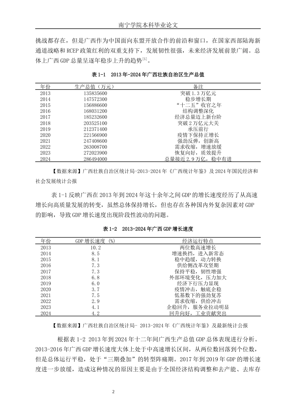 26年CH经济与金融 面向东盟的对外贸易对广西经济增长的影响研究(13425字).docx_第6页