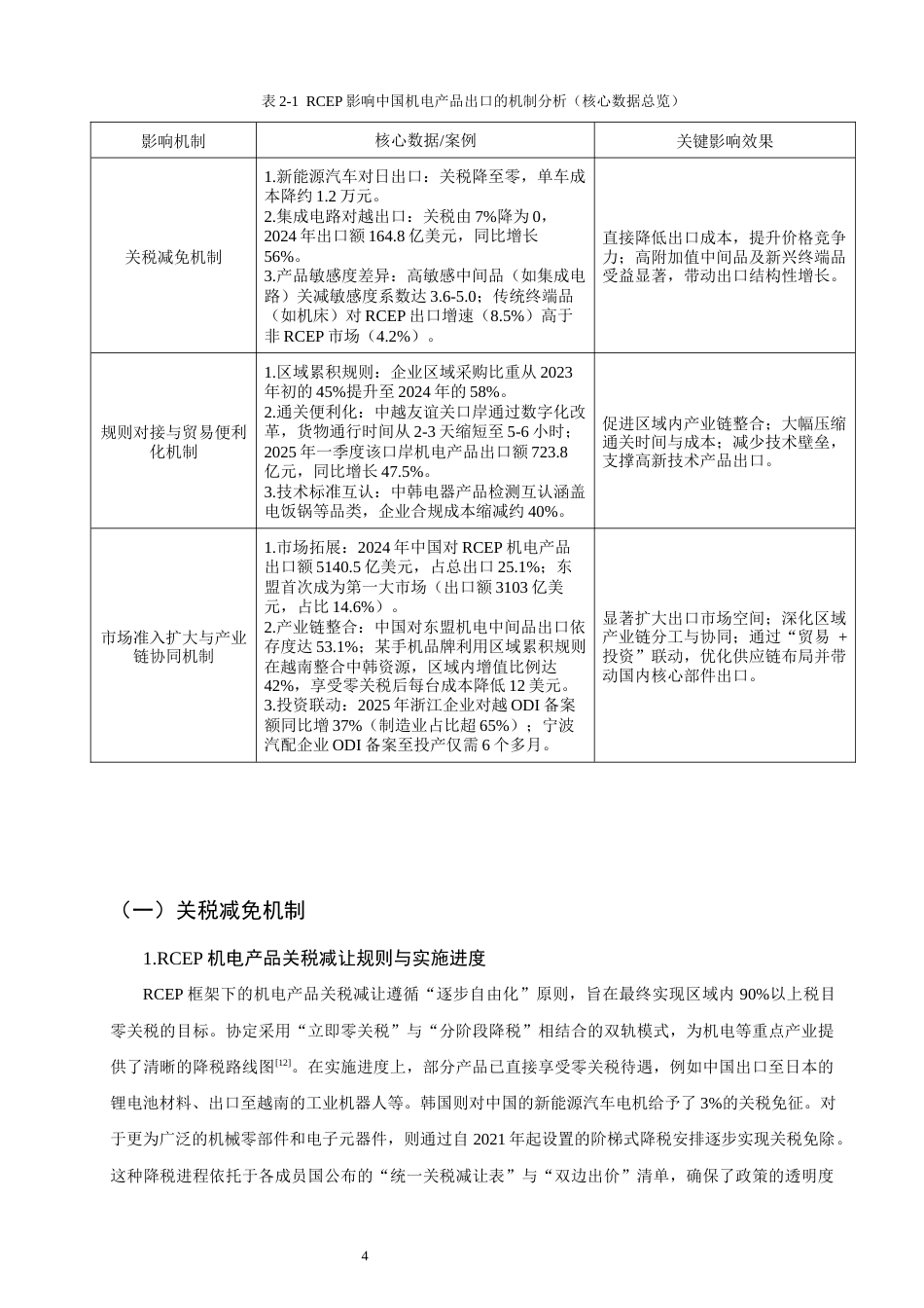 26年CH国际经济贸易 关键词：中国机电产品；出口贸易；区域累积规则；贸易便利化-终稿全(18201字).docx_第8页