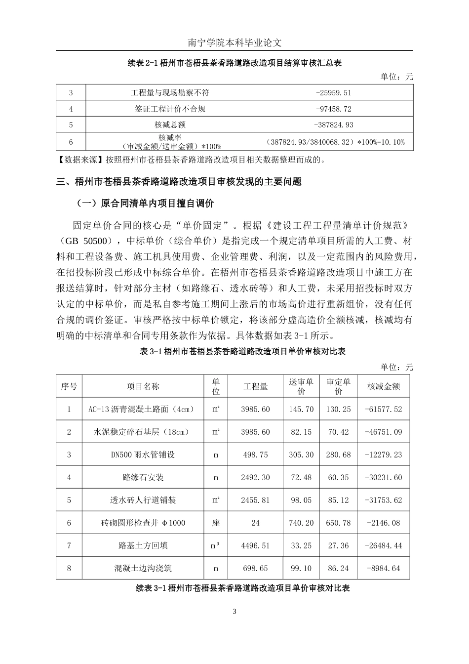 26年CH工程审计 市政工程竣工结算审核分析——以梧州市苍梧县茶香路道路改造项目为例终稿全日制(12298字).docx_第6页