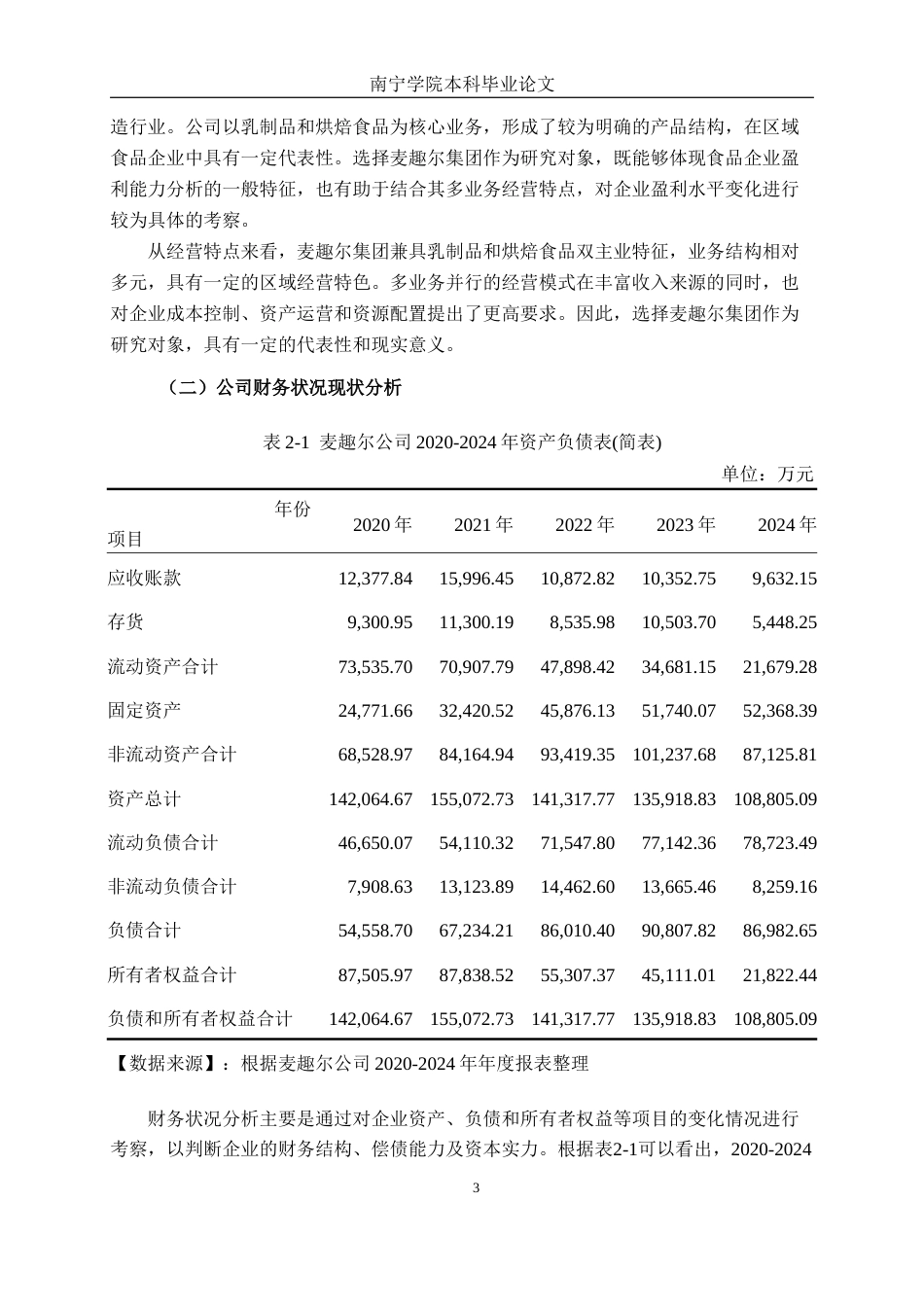 26年CH会计学 食品企业盈利能力分析——以麦趣尔集团股份有限公司为例终稿全日制(17419字).docx_第6页