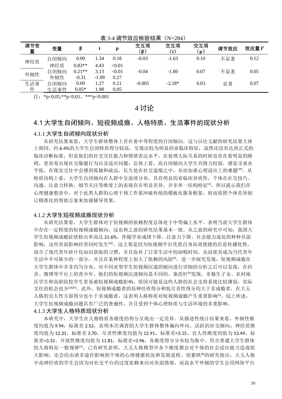 26年CH应用心理学 大学生自闭倾向与短视频成瘾的关系：人格特质和生活事件的调节作用-终稿全(13722字).doc_第9页
