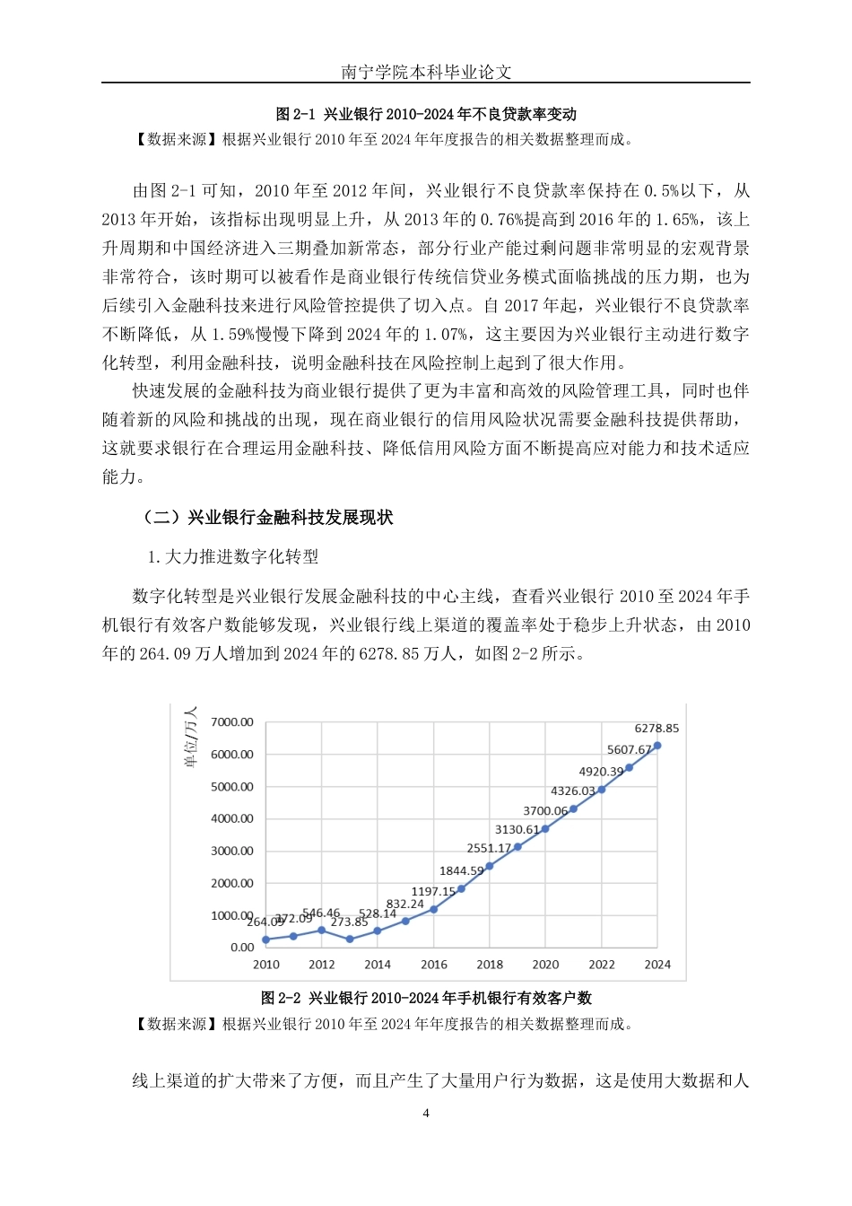 26年CH金融科技 金融科技对兴业银行信贷风险的影响研究终稿全日制(11660字).docx_第8页