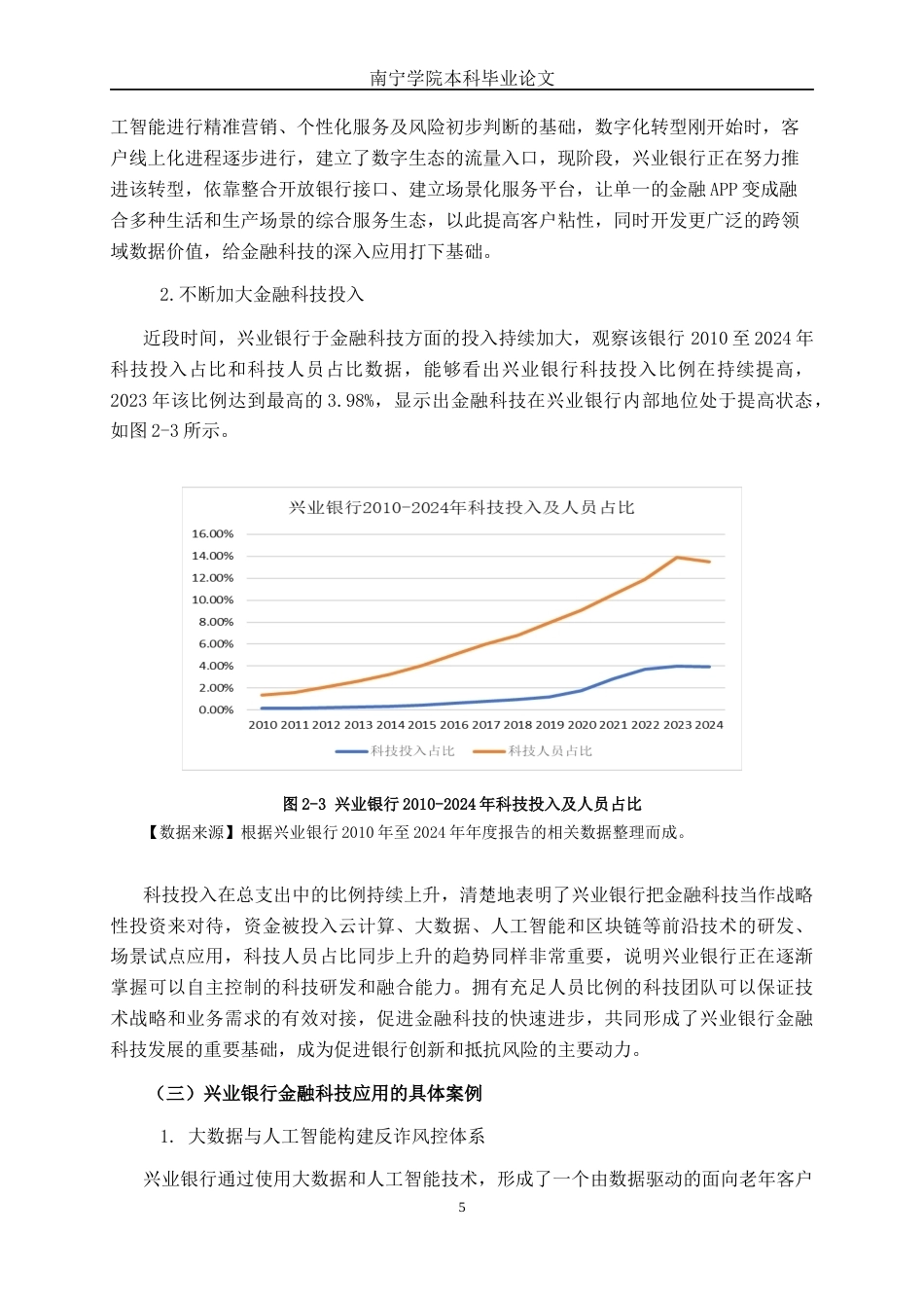 26年CH金融科技 金融科技对兴业银行信贷风险的影响研究终稿全日制(11660字).docx_第9页