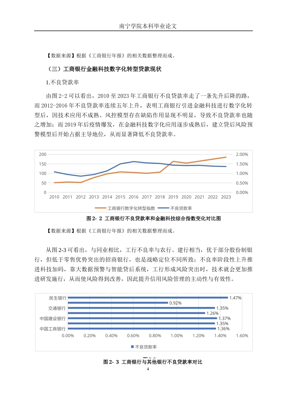 26年CH金融科技 金融科技背景下工商银行信用风险管理研究终稿全日制(13549字).docx_第8页