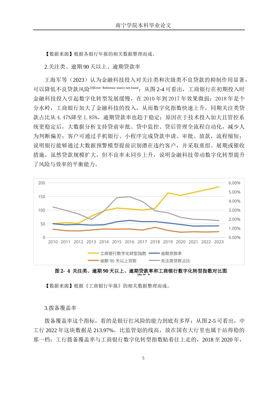 26年CH金融科技 金融科技背景下工商银行信用风险管理研究终稿全日制(13549字).docx_第9页