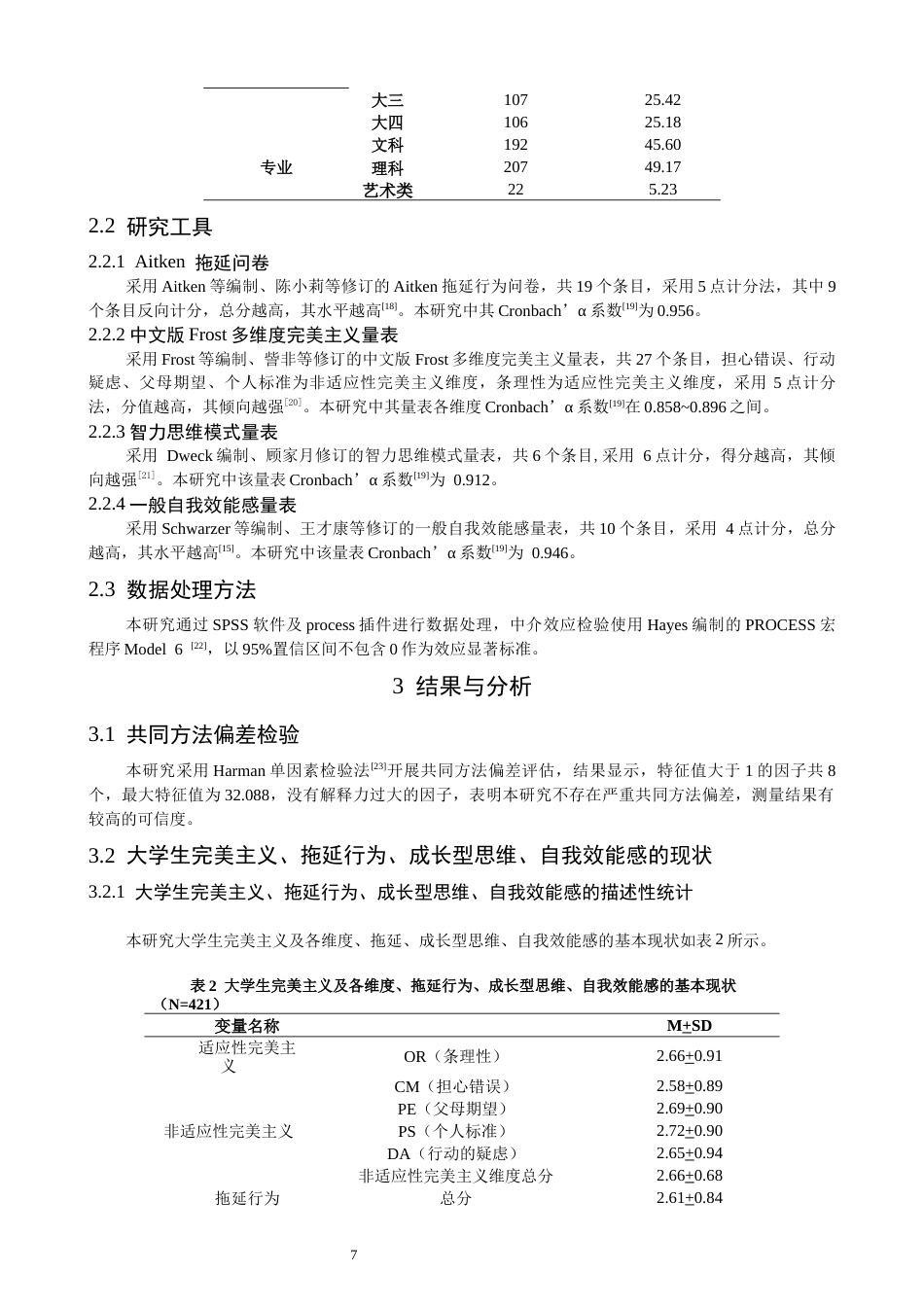 26年CH应用心理学 大学生非适应性完美主义对拖延行为的影响：成长型思维与自我效能感的链式中介-终稿全(16240字).docx_第6页