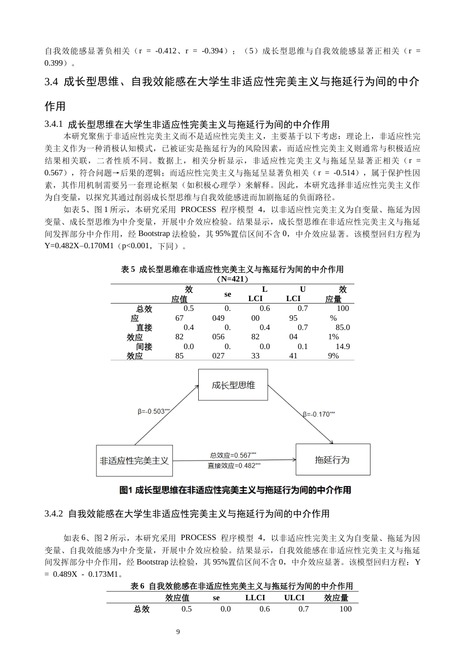 26年CH应用心理学 大学生非适应性完美主义对拖延行为的影响：成长型思维与自我效能感的链式中介-终稿全(16240字).docx_第8页