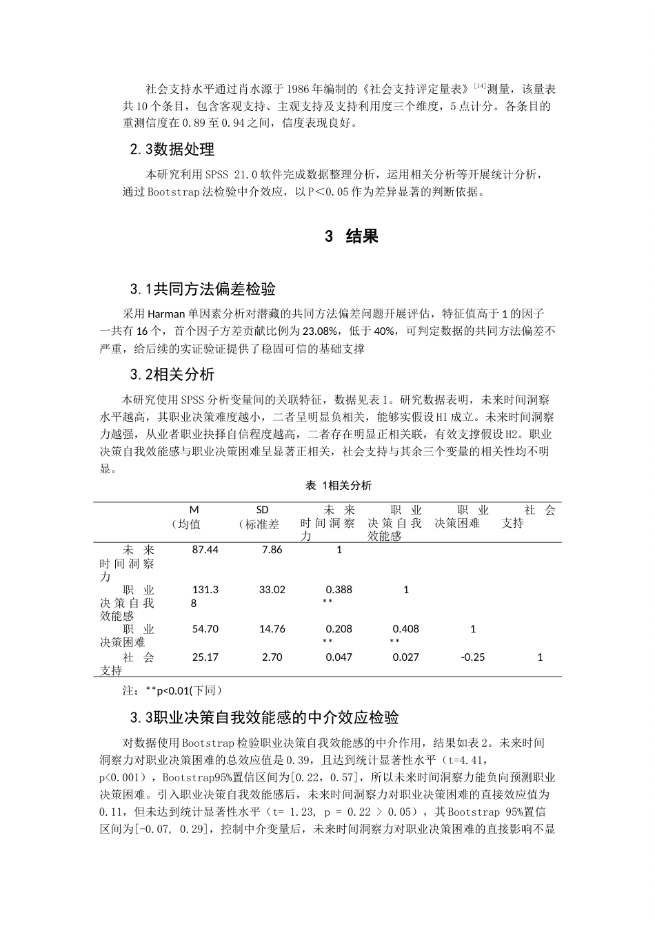 26年CH应用心理学 大学生未来时间洞察力对职业决策困难的影响：职业决策自我效能感的中介作用-终稿全(9750字).docx_第6页