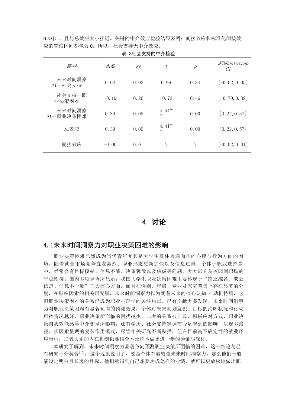 26年CH应用心理学 大学生未来时间洞察力对职业决策困难的影响：职业决策自我效能感的中介作用-终稿全(9750字).docx_第8页