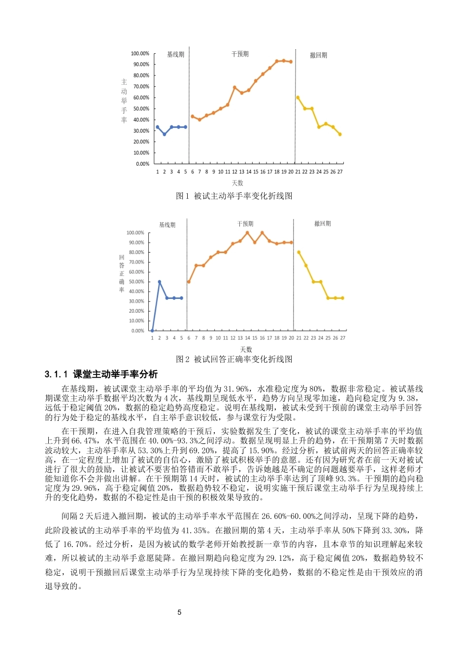 26年CH特殊教育 自我管理策略提升孤独症学生课堂参与行为的个案研究-终稿全(18727字).docx_第9页