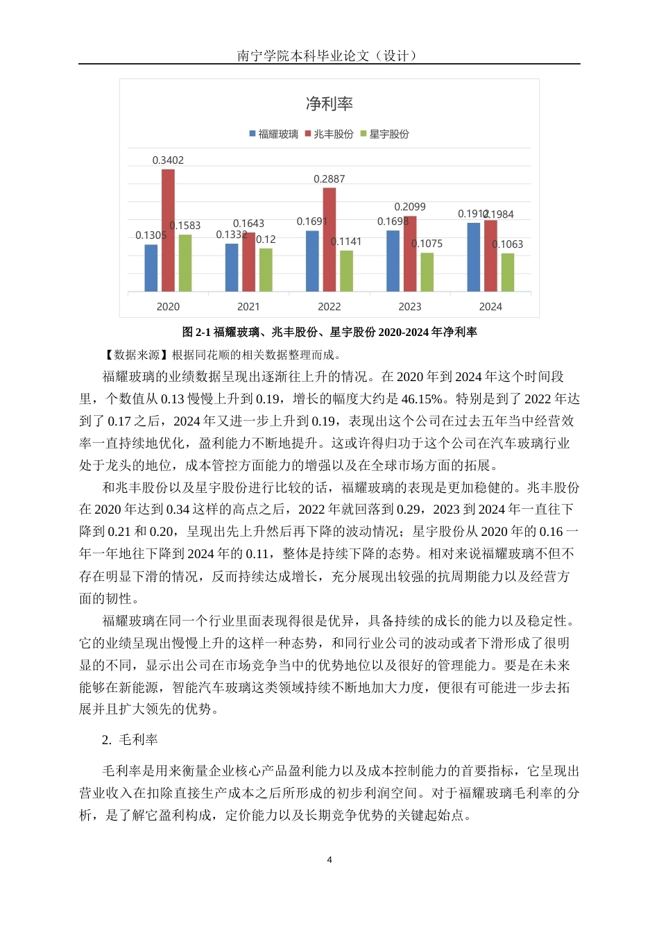 26年CH经济与金融 福耀玻璃工业集团股份有限公司股票投资价值分析终稿全日制(14833字).docx_第7页