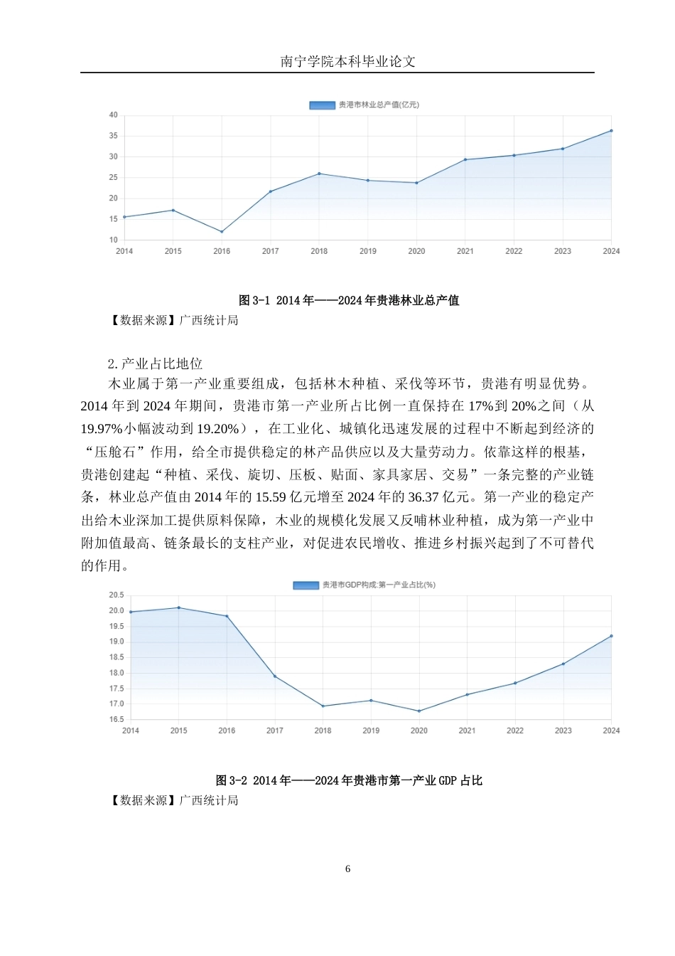 26年CH数字经济 贵港木业智能化转型困境及对策研究终稿全日制(14510字).docx_第9页