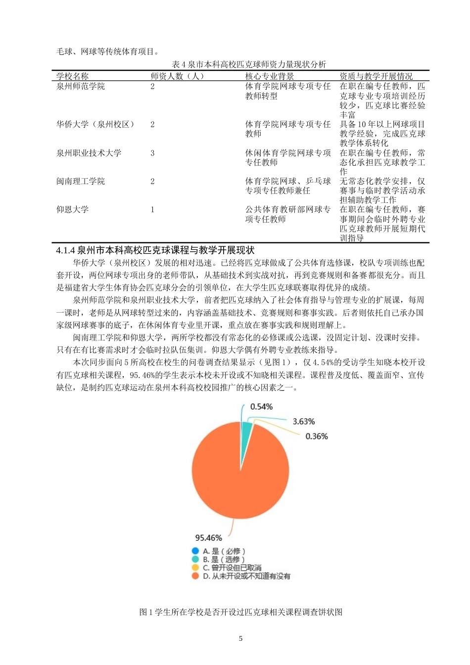 26年CH社会体育指导与管理 泉州市本科高校匹克球运动开展的swot分析及策略研究-终稿全(14449字).doc_第9页