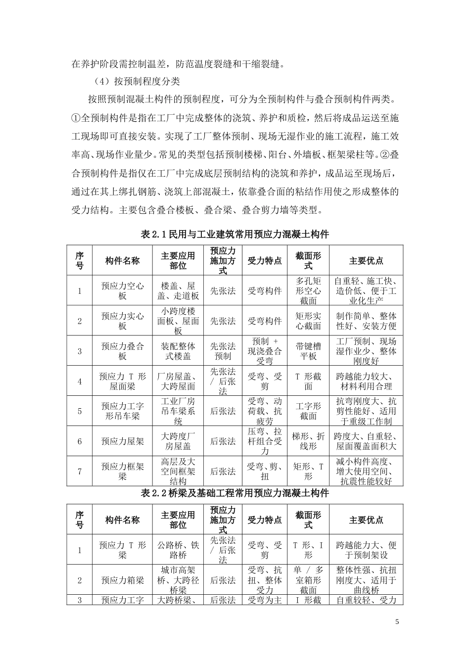 26年CH土木 预制混凝土构件在现代土木工程中的应用与施工技术研究(10786字).doc_第9页