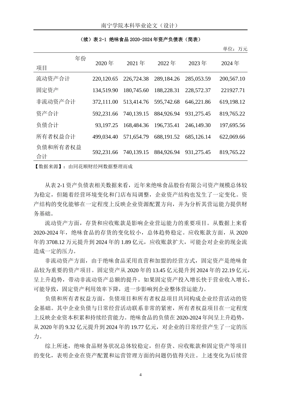 26年CH会计学 食品企业营运能力分析——以绝味食品股份有限公司为例终稿全日制(13763字).docx_第7页