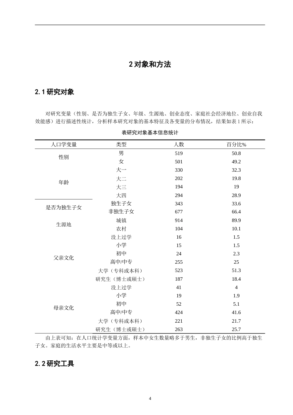 26年CH 大学生家庭社会经济地位、创业自我效能感与创业态度的关系研究学院(7675字).doc_第6页