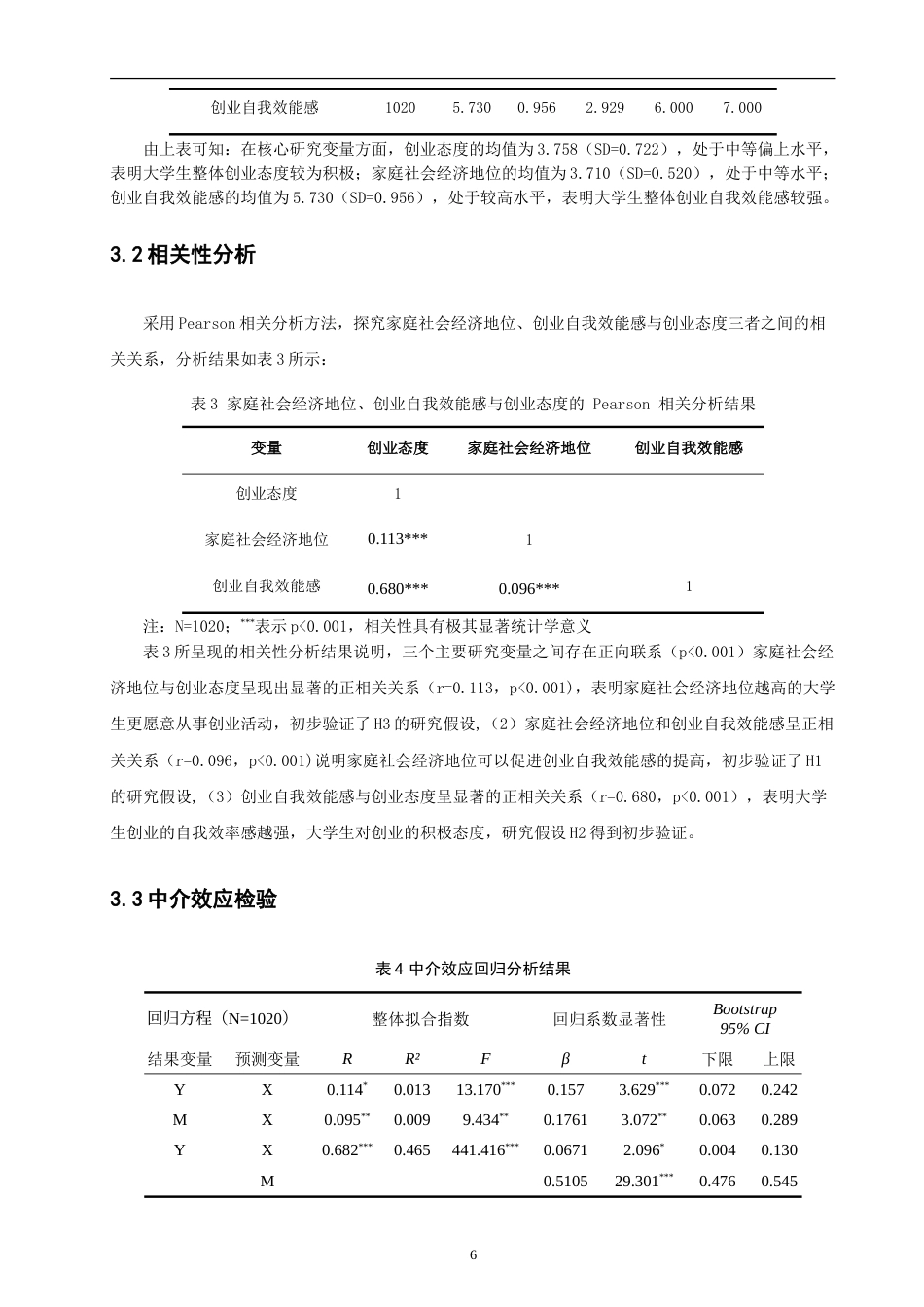 26年CH 大学生家庭社会经济地位、创业自我效能感与创业态度的关系研究学院(7675字).doc_第8页