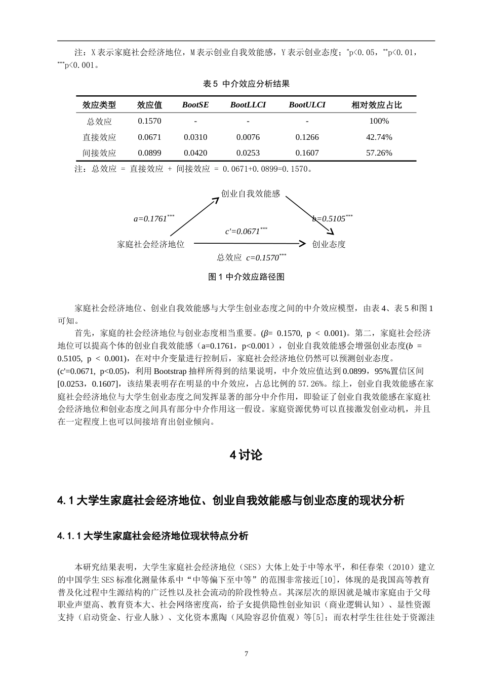 26年CH 大学生家庭社会经济地位、创业自我效能感与创业态度的关系研究学院(7675字).doc_第9页
