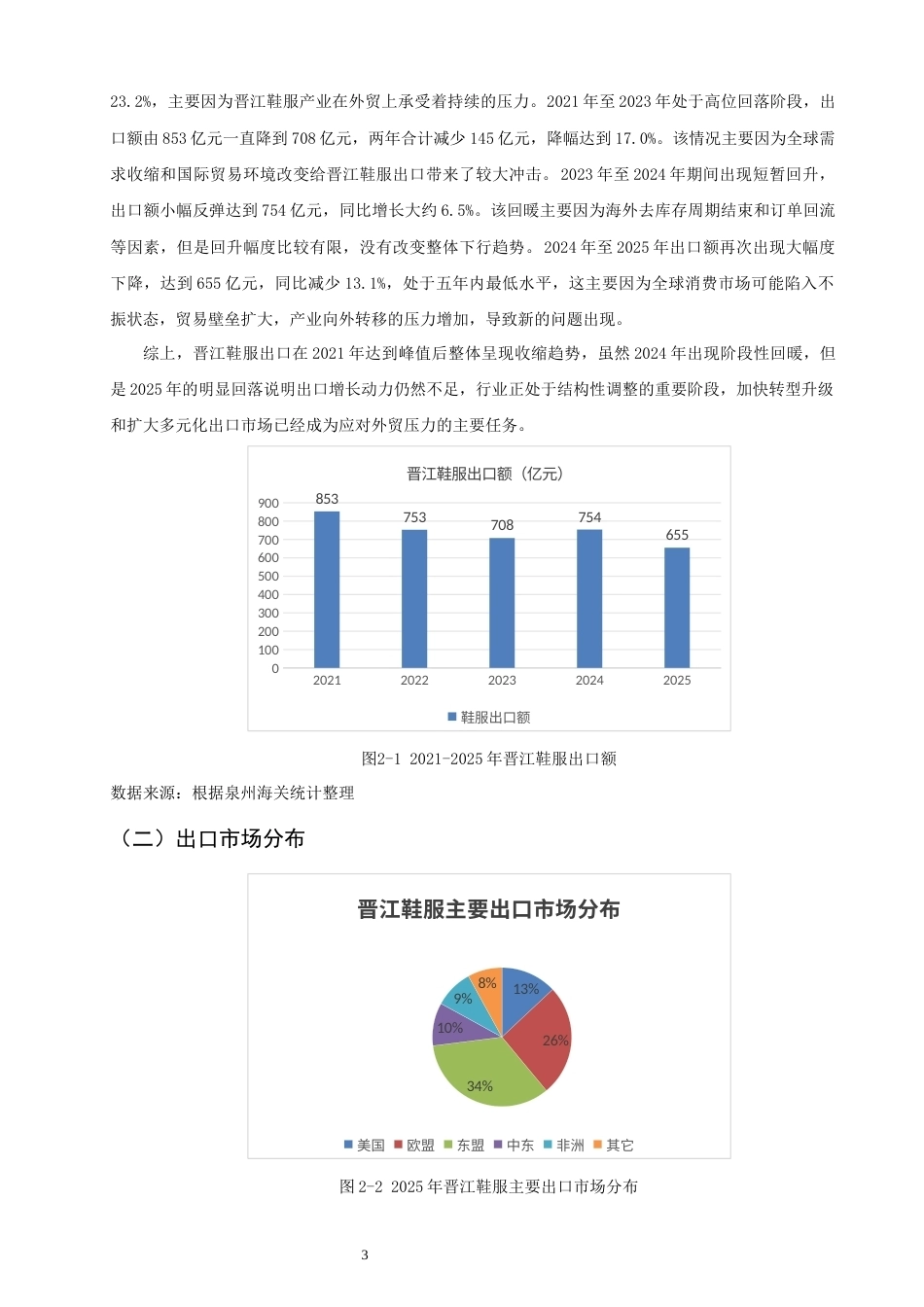 26年CH国际经济贸易 关键词：晋江；鞋服；出口；品牌出海-终稿全(14046字).docx_第7页