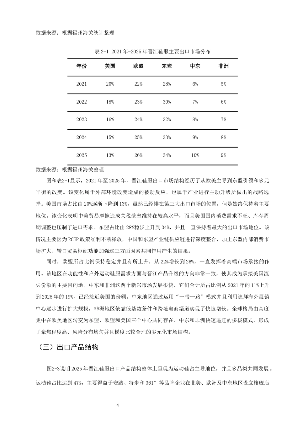 26年CH国际经济贸易 关键词：晋江；鞋服；出口；品牌出海-终稿全(14046字).docx_第8页