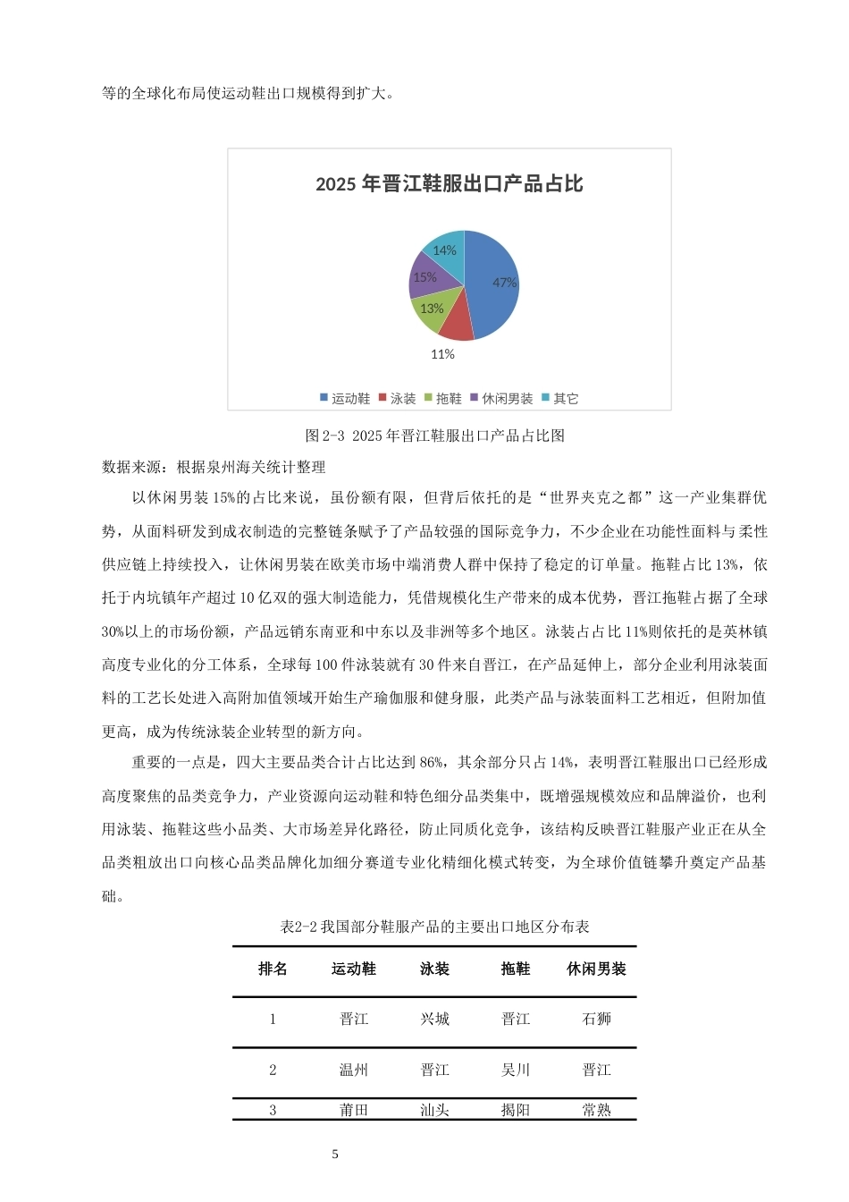 26年CH国际经济贸易 关键词：晋江；鞋服；出口；品牌出海-终稿全(14046字).docx_第9页
