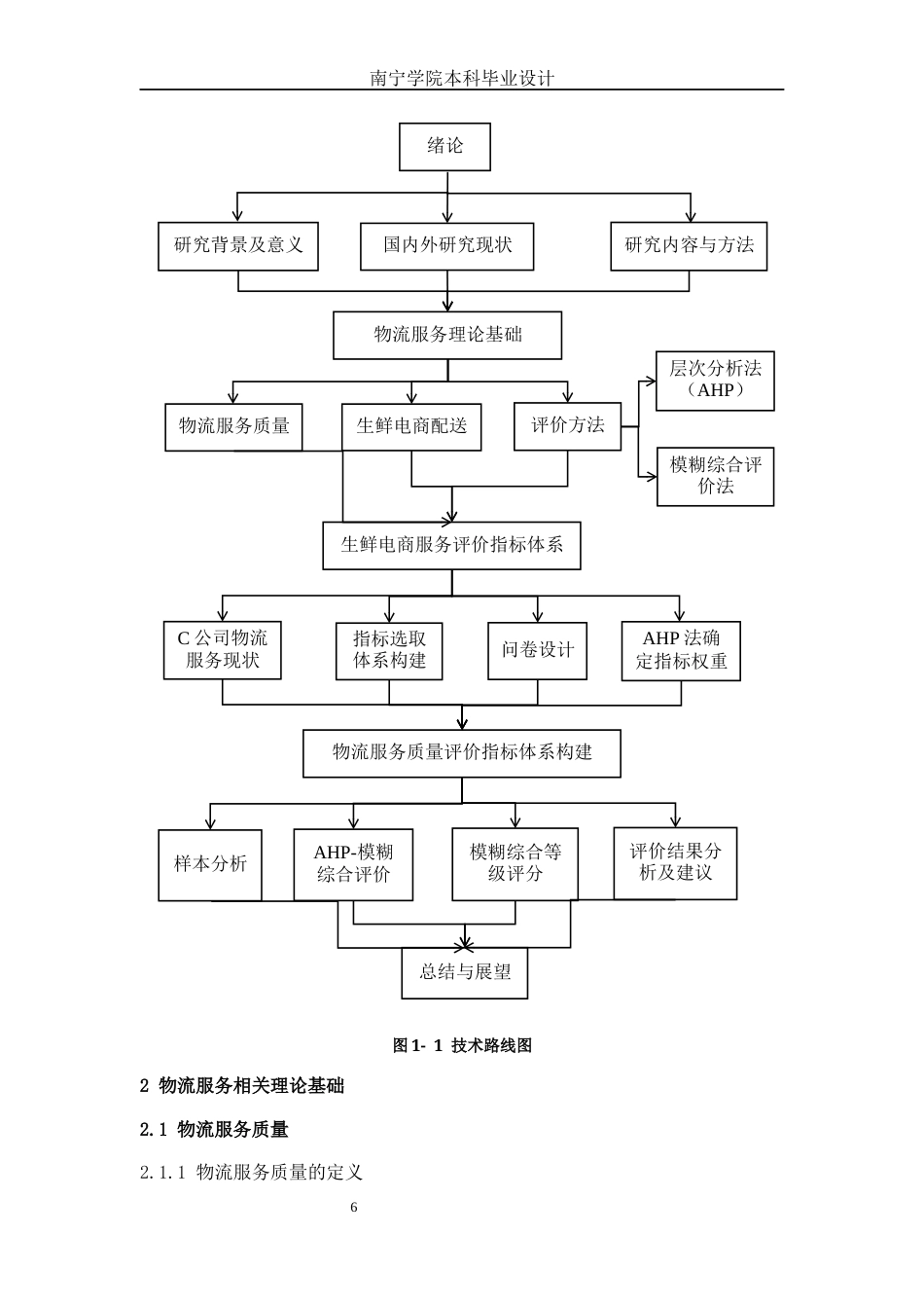 26年CH物流工程 基于AHP和模糊综合评价法的生鲜电商配送服务质量评价分析及设计——以C公司为例-终稿全日制(19944字).docx_第9页