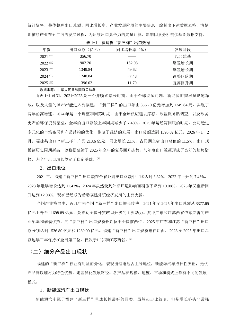 26年CH国际经济贸易 关键词：福建“新三样”；钻石模型；出口竞争力；贸易壁垒；产业升级-终稿全(17767字).docx_第6页