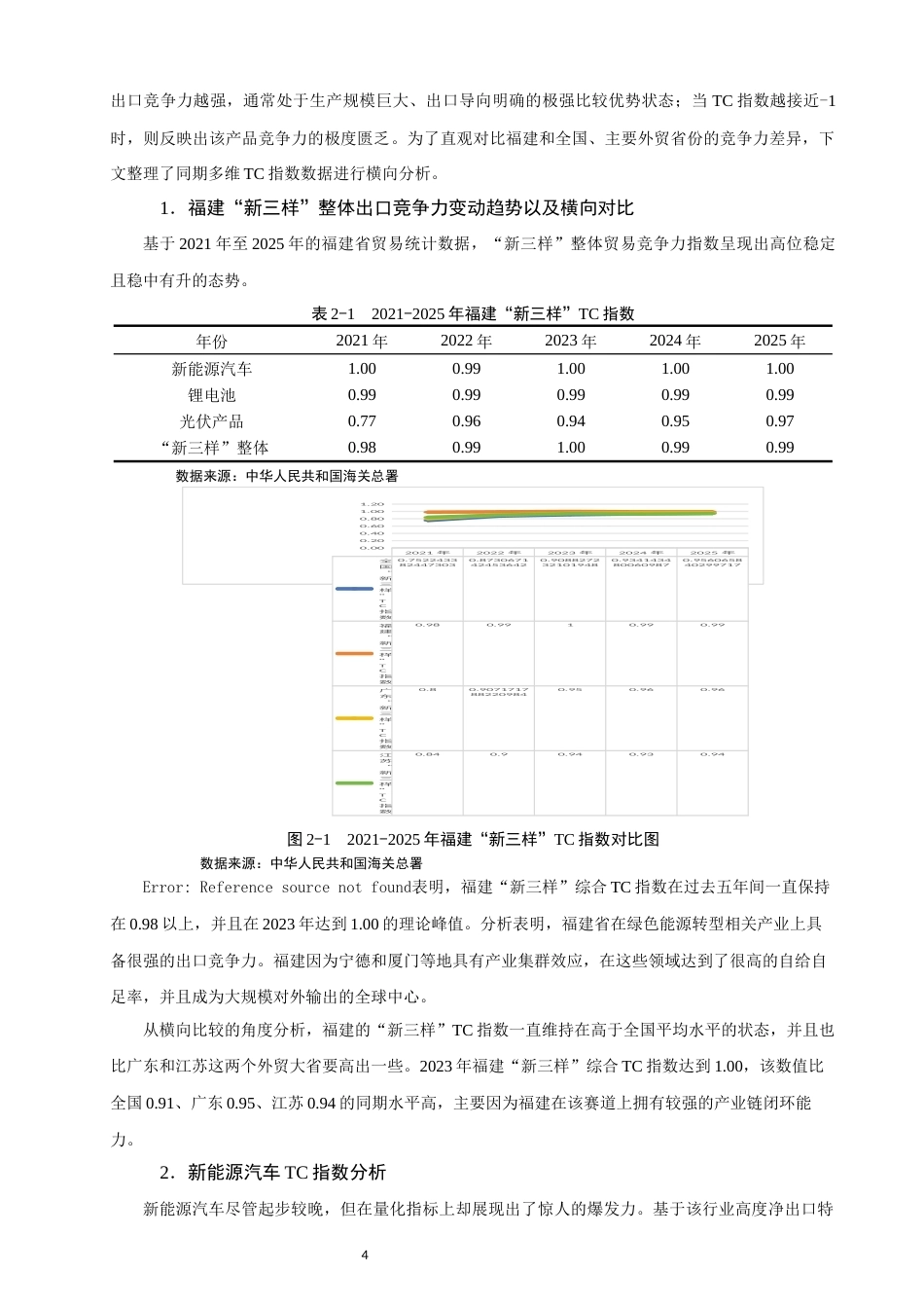 26年CH国际经济贸易 关键词：福建“新三样”；钻石模型；出口竞争力；贸易壁垒；产业升级-终稿全(17767字).docx_第8页