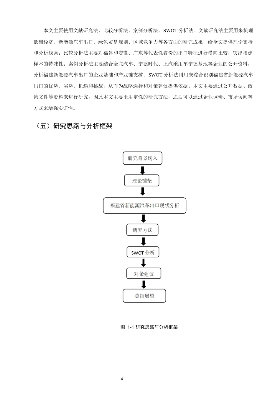 26年CH国际商务 关键词：低碳经济；福建省；新能源汽车出口；SWOT分析；发展路径-终稿全(17108字).docx_第9页