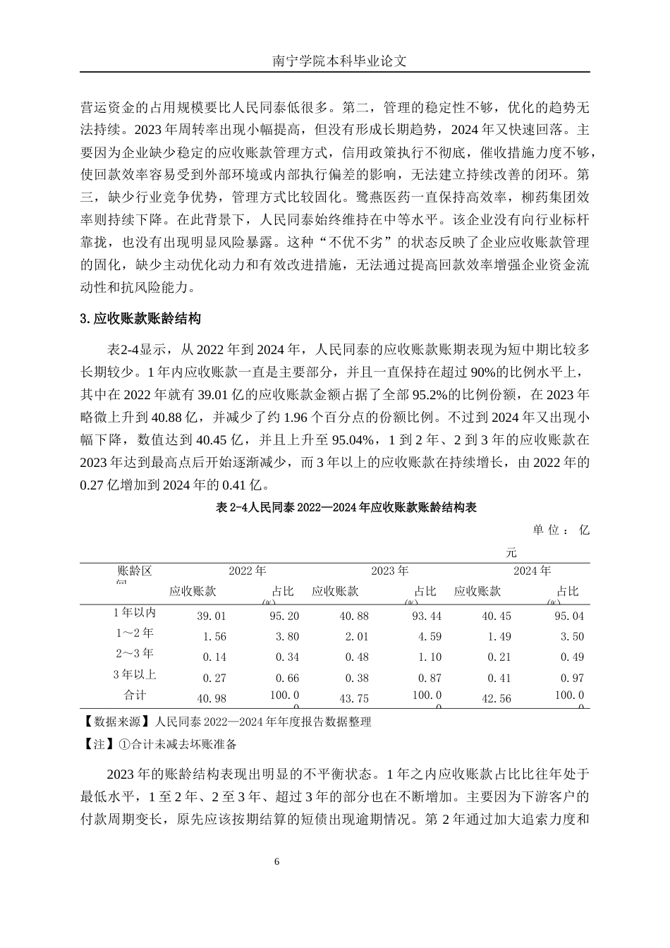 26年CH财务管理 医药流通企业应收账款管理风险与管控策略——以人民同泰为例终稿全日制(14524字).docx_第9页