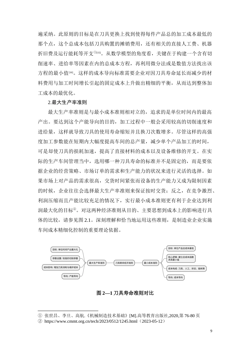 26年CH广西博捷汽车零部件公司刀具寿命优化方案成本效益分析(12106字).docx_第9页