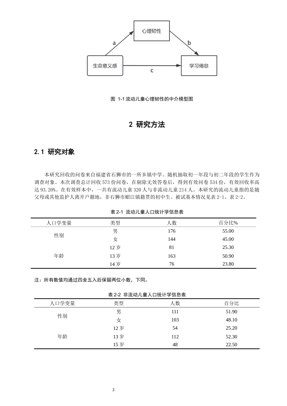 26年CH应用心理学 生命意义感对流动儿童学习倦怠的影响：心理韧性的中介作用-终稿全(12012字).docx_第5页