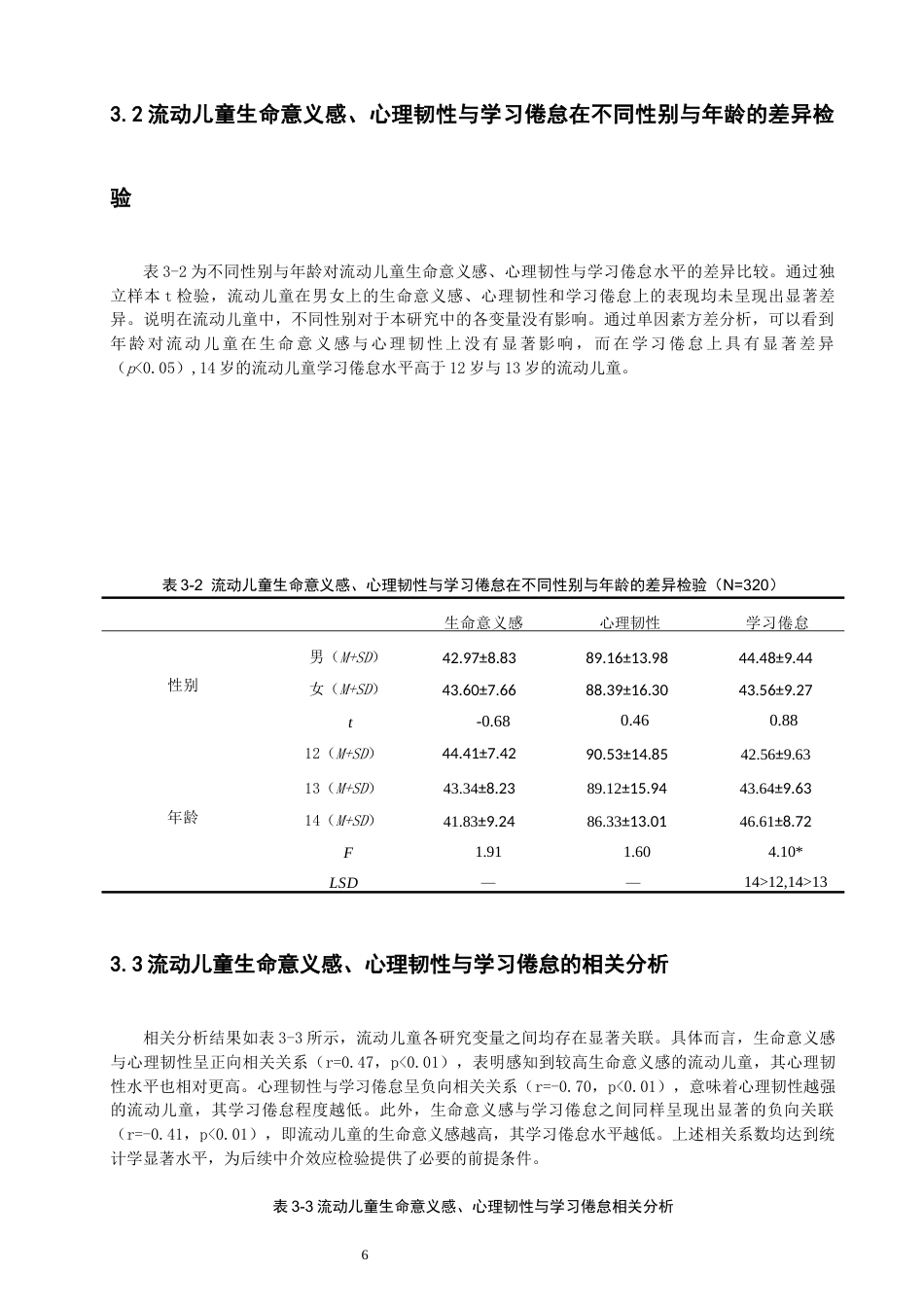 26年CH应用心理学 生命意义感对流动儿童学习倦怠的影响：心理韧性的中介作用-终稿全(12012字).docx_第8页
