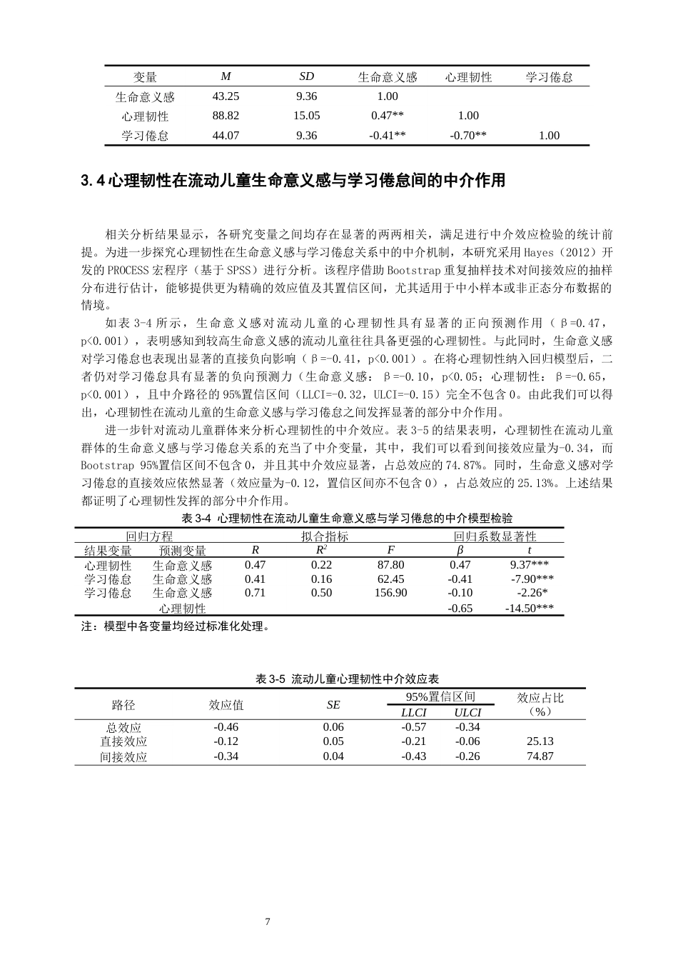 26年CH应用心理学 生命意义感对流动儿童学习倦怠的影响：心理韧性的中介作用-终稿全(12012字).docx_第9页