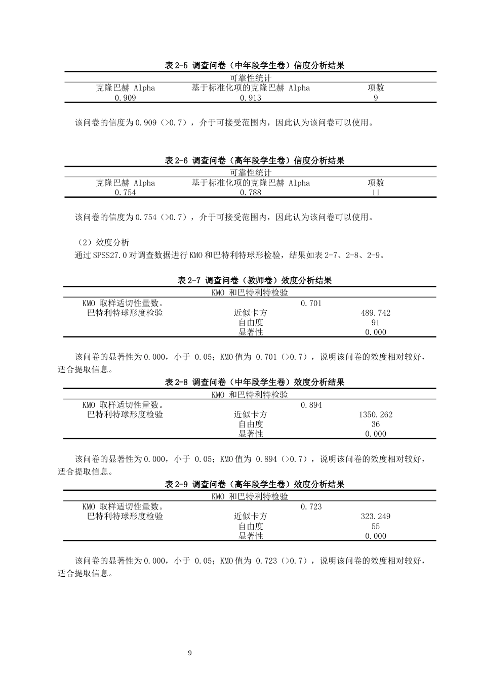 26年CH小学教育关键词：计数单位；运算一致性；数学核心素养；运算能力-终稿(16925字).docx_第9页
