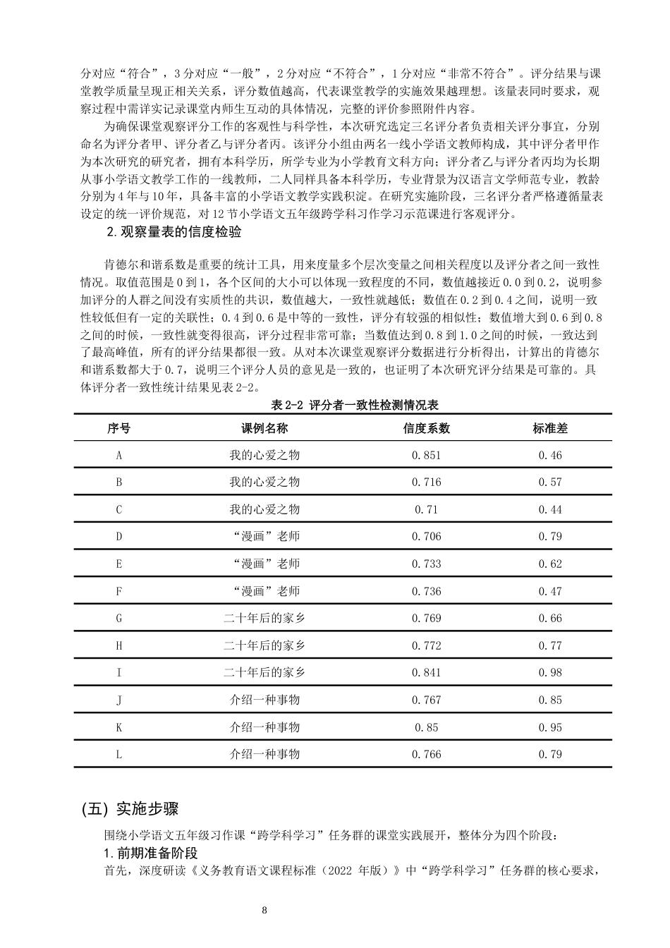 26年CH小学教育关键词：小学语文；习作教学；跨学科学习；五年级上册-终稿(24039字).docx_第9页