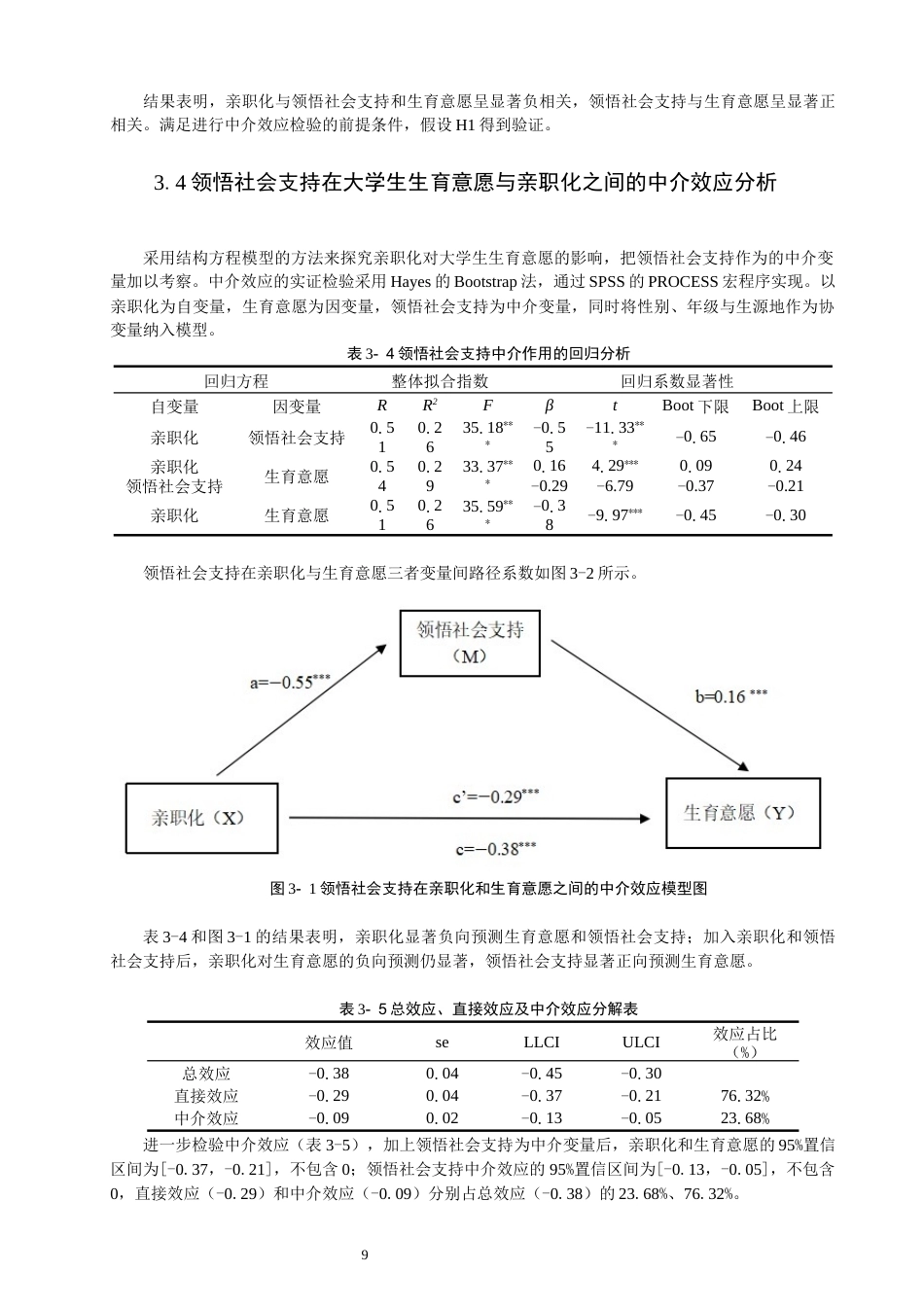26年CH应用心理学 亲职化对大学生生育意愿的影响：领悟社会支持的中介作用-终稿全(11061字).docx_第9页