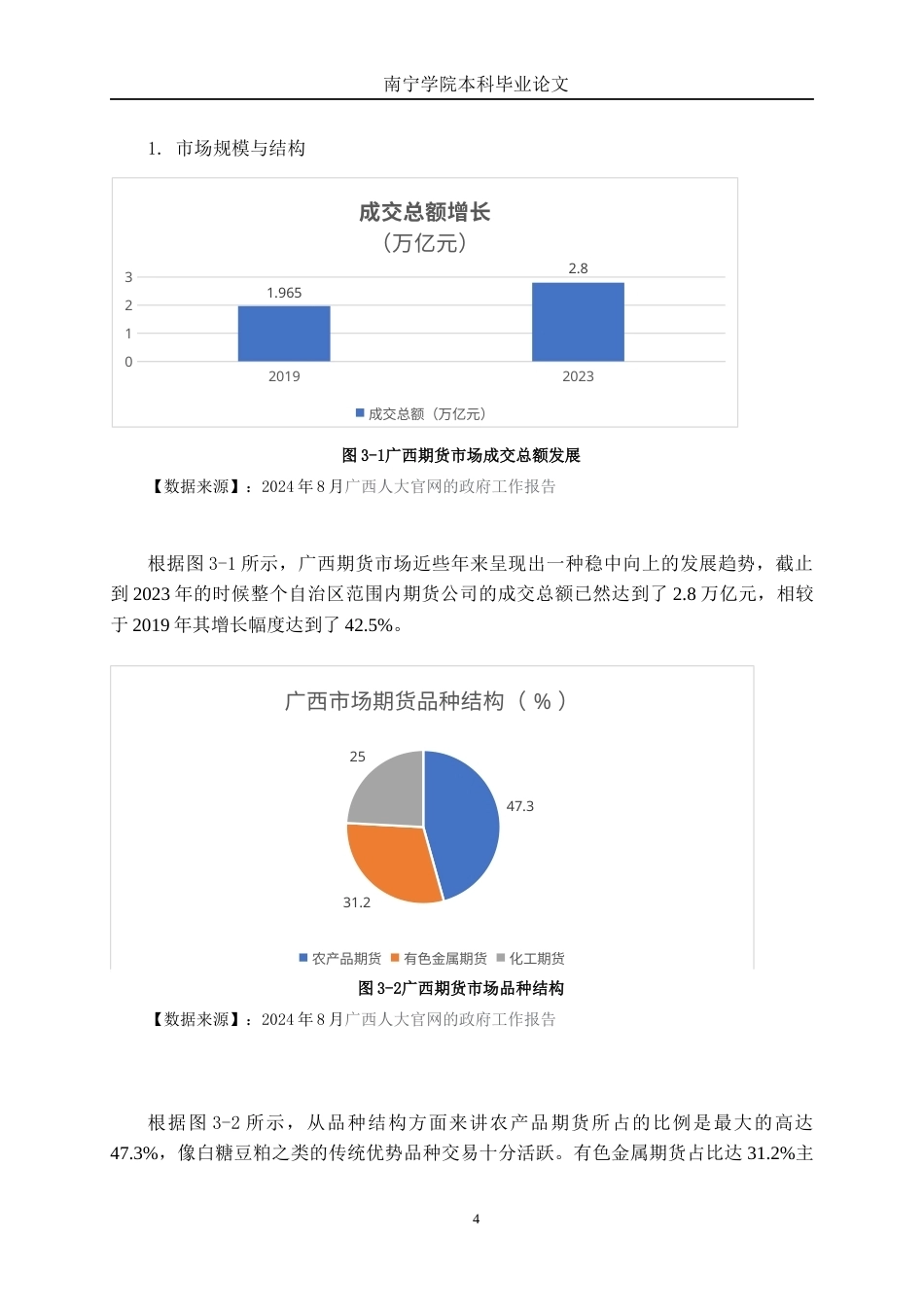 26年CH金融科技 金融科技背景下广西地方期货公司数字化转型的挑战与应对策略终稿全日制(10400字).docx_第8页