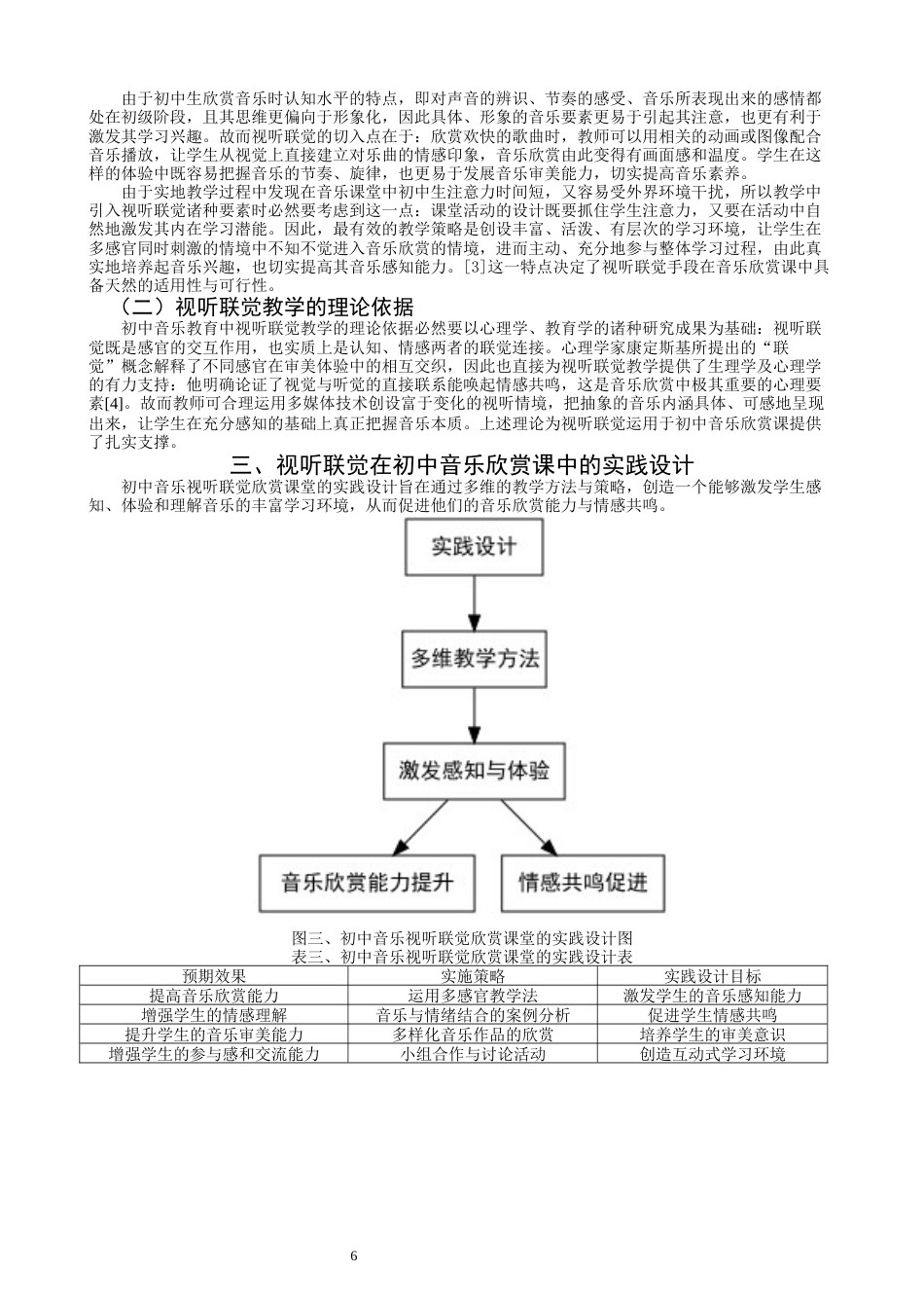 26年CH音乐学师范 关键词：视听联觉；音乐课堂；初中教育；情感共鸣；教学模式-终稿全(10451字).docx_第6页